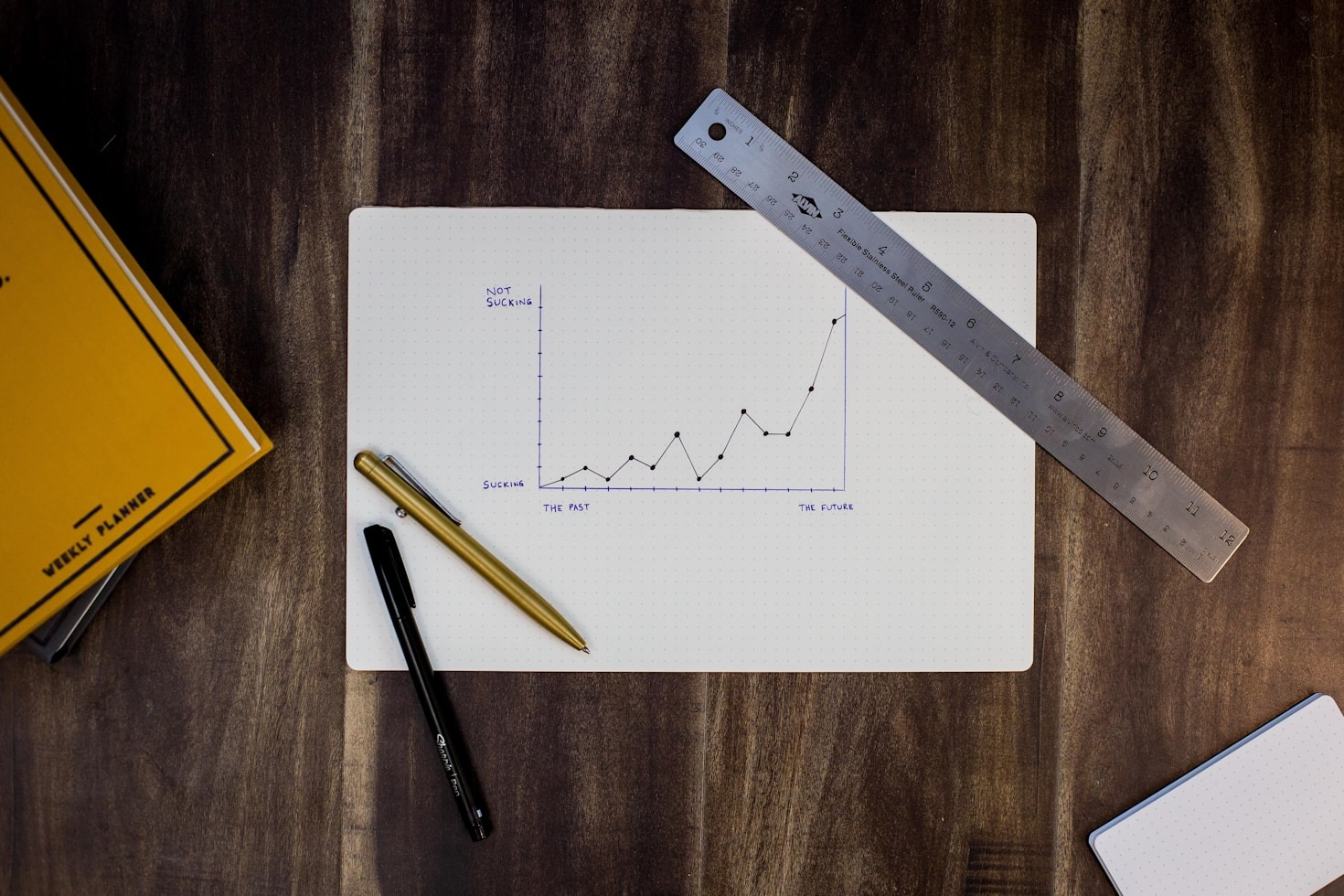 The Key Benefits of Buying an Established Business